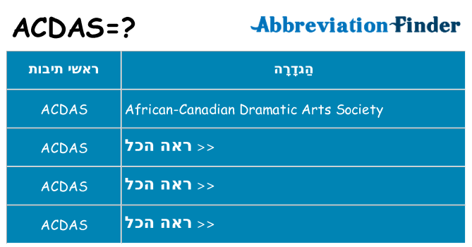 מה הפירוש acdas