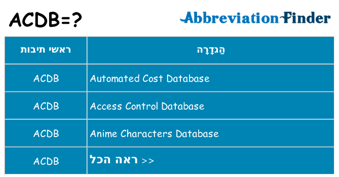 מה הפירוש acdb