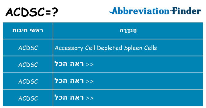 מה הפירוש acdsc