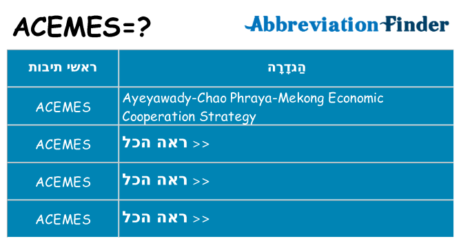 מה הפירוש acemes