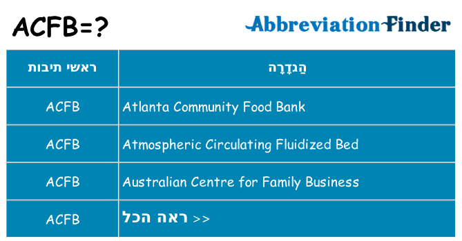 מה הפירוש acfb