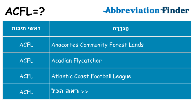 מה הפירוש acfl