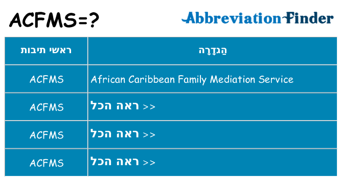 מה הפירוש acfms