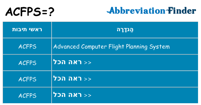 מה הפירוש acfps