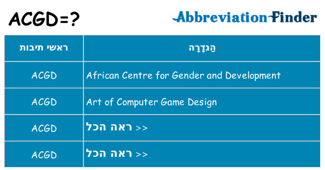 מה הפירוש acgd