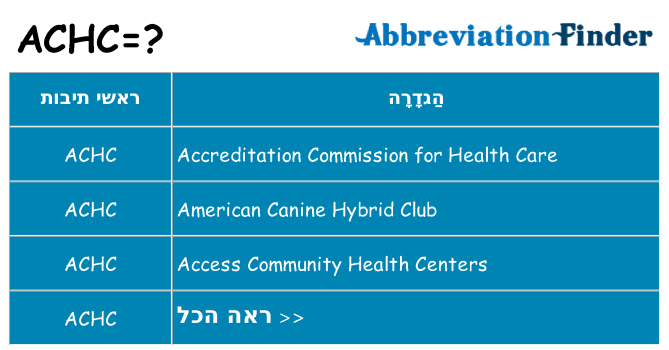 מה הפירוש achc