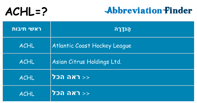 מה הפירוש achl