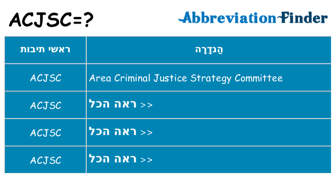 מה הפירוש acjsc