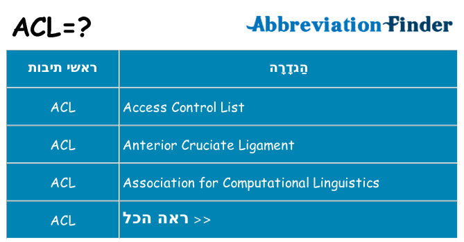 מה הפירוש acl
