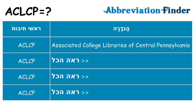מה הפירוש aclcp