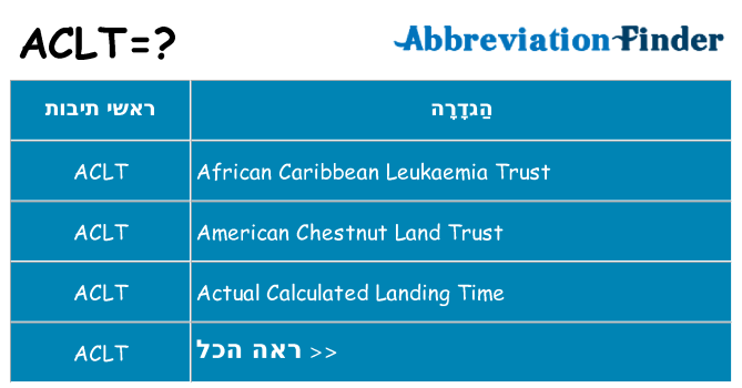 מה הפירוש aclt