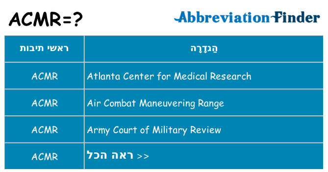 מה הפירוש acmr