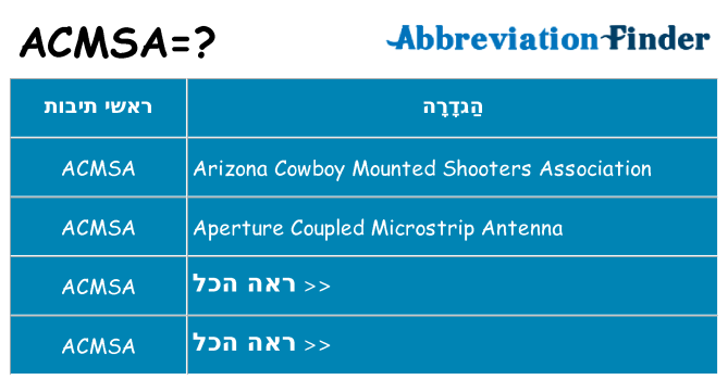 מה הפירוש acmsa