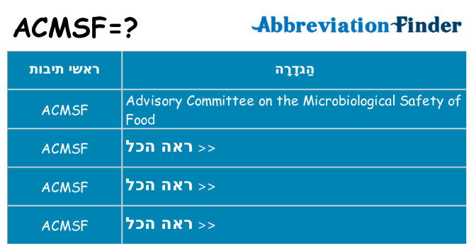 מה הפירוש acmsf