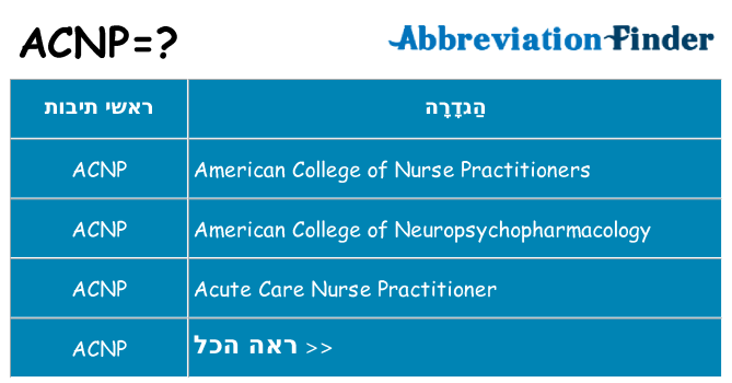 מה הפירוש acnp