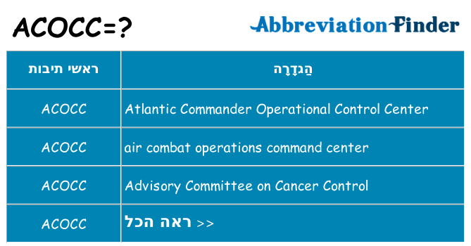 מה הפירוש acocc