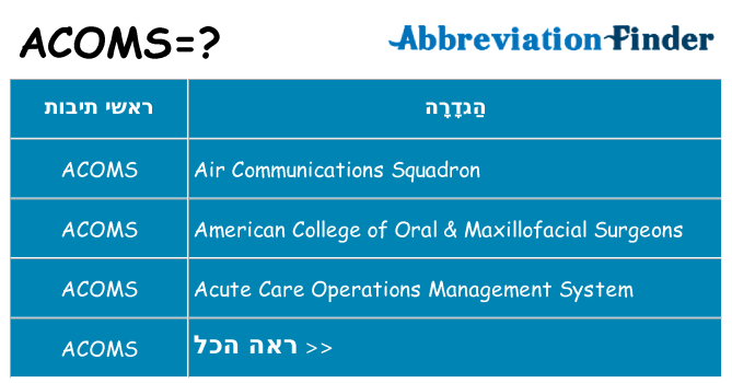 מה הפירוש acoms