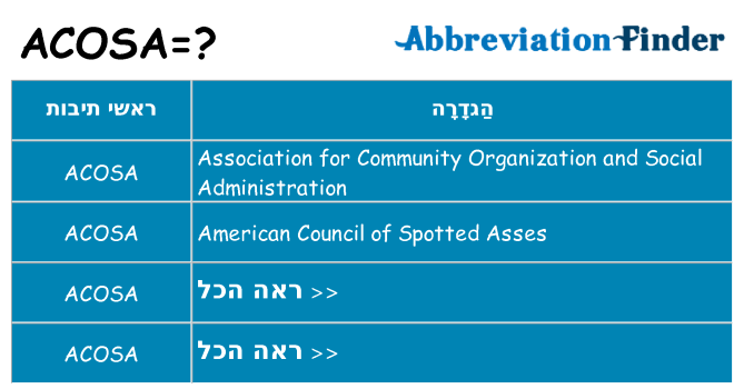 מה הפירוש acosa