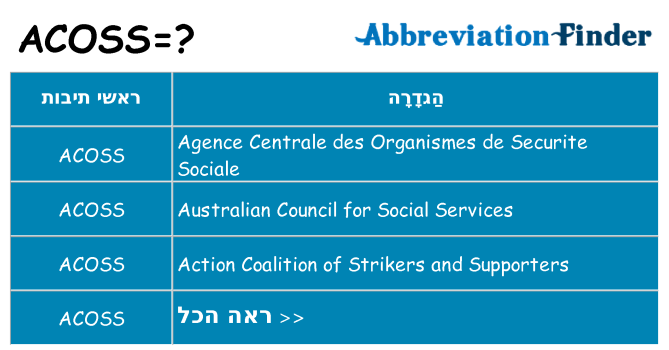 מה הפירוש acoss