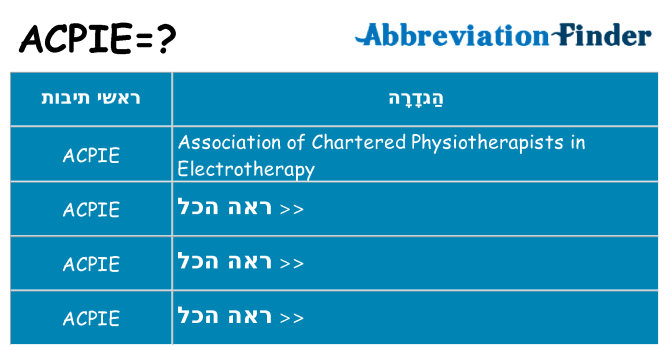 מה הפירוש acpie