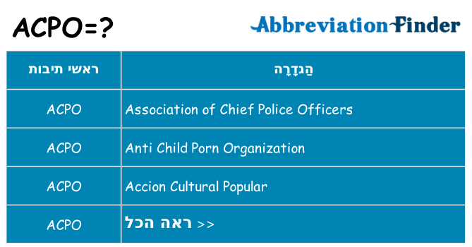 מה הפירוש acpo