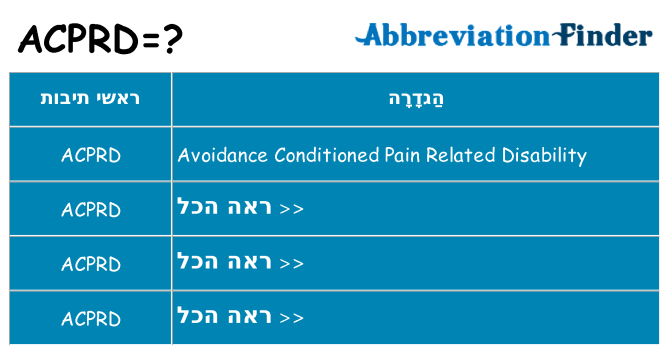 מה הפירוש acprd