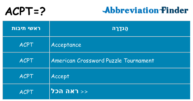 מה הפירוש acpt