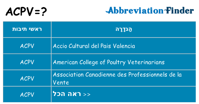 מה הפירוש acpv