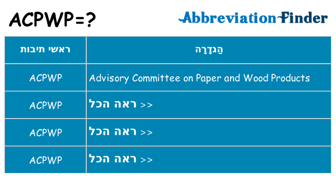 מה הפירוש acpwp