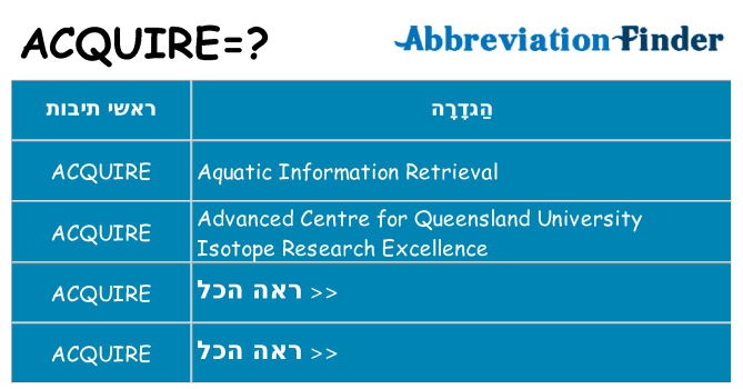 מה הפירוש acquire
