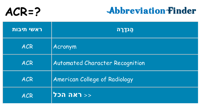 מה הפירוש acr