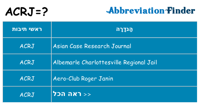 מה הפירוש acrj
