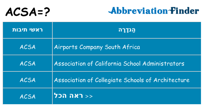 מה הפירוש acsa