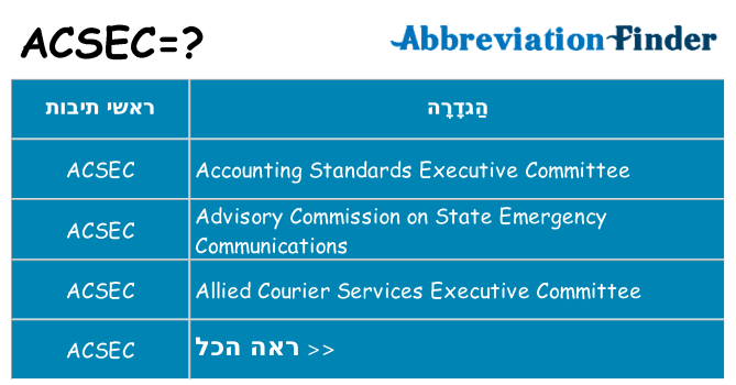 מה הפירוש acsec