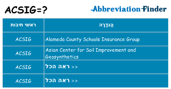 מה הפירוש acsig