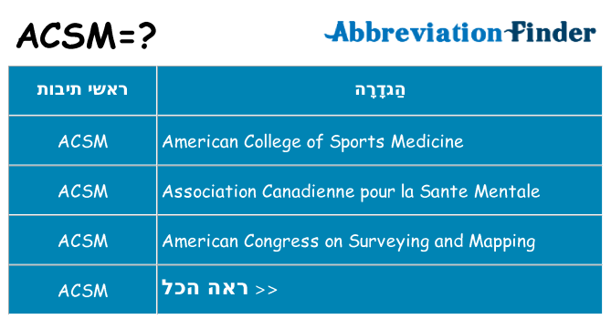 מה הפירוש acsm
