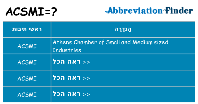 מה הפירוש acsmi