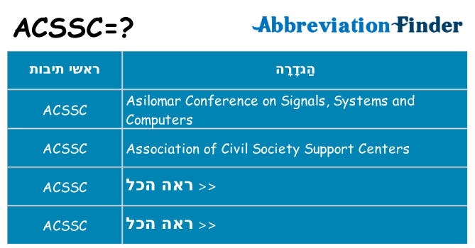 מה הפירוש acssc
