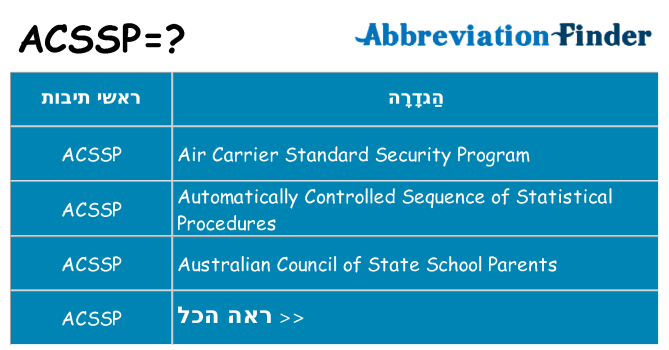 מה הפירוש acssp