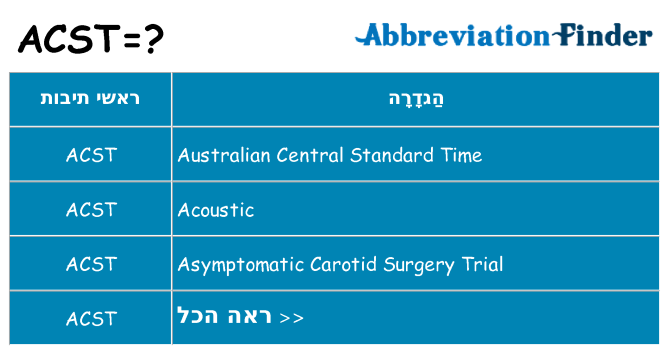 מה הפירוש acst