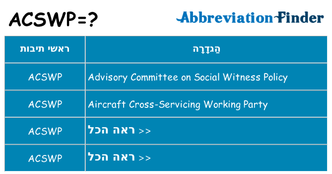 מה הפירוש acswp