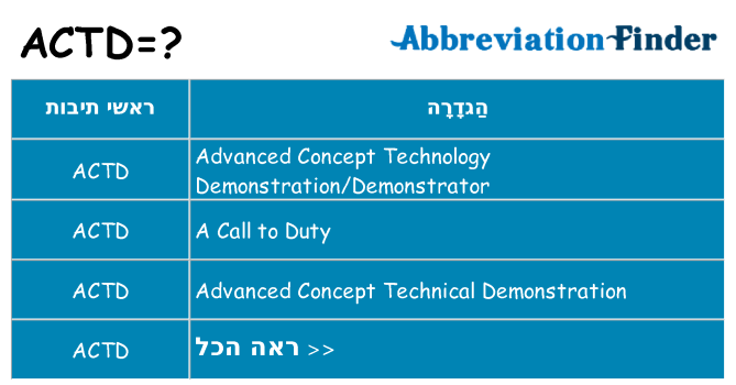 מה הפירוש actd