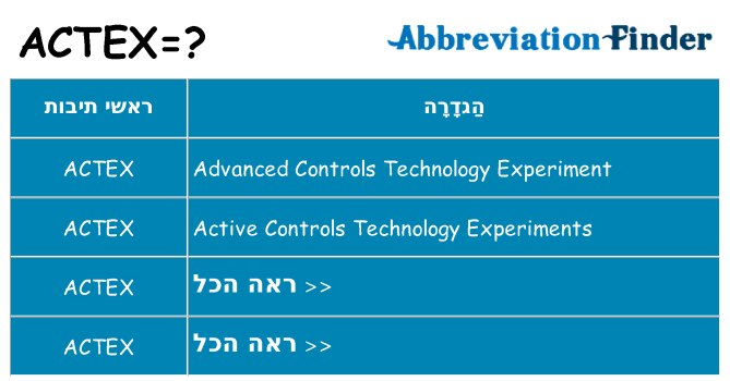 מה הפירוש actex