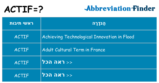 מה הפירוש actif