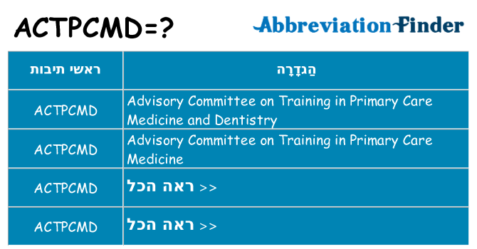 מה הפירוש actpcmd