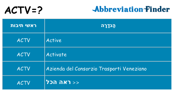 מה הפירוש actv