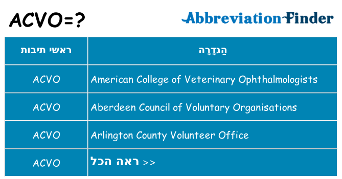 מה הפירוש acvo