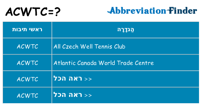 מה הפירוש acwtc