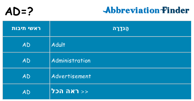 מה הפירוש ad