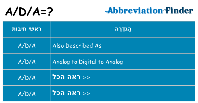 מה הפירוש ada